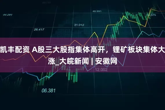 凯丰配资 A股三大股指集体高开，锂矿板块集体大涨_大皖新闻 | 安徽网